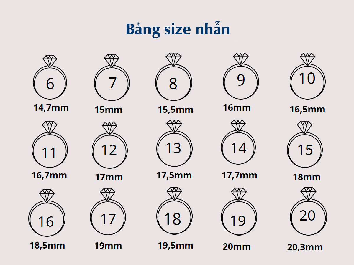 bang size nhan